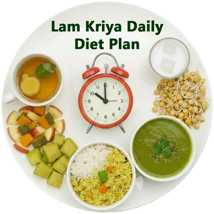 Lam Kriya Diet